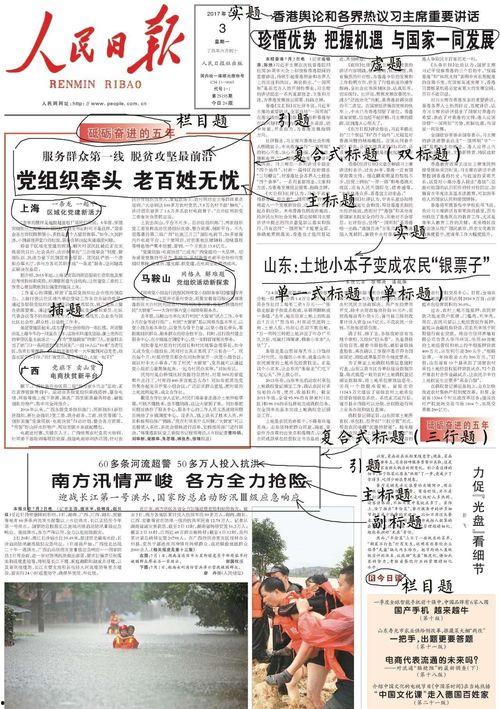 爆料的新闻标题,新闻标题背后的惊人真相